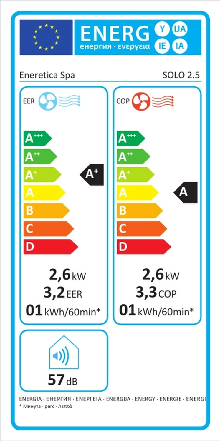 Service39 - Klimaanlagen - Klimaanlage Solo 2.5 – Geräuscharm und Energiesparend